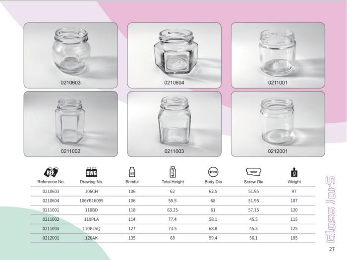 Clear Glass Food Jars 105ml - 135ml